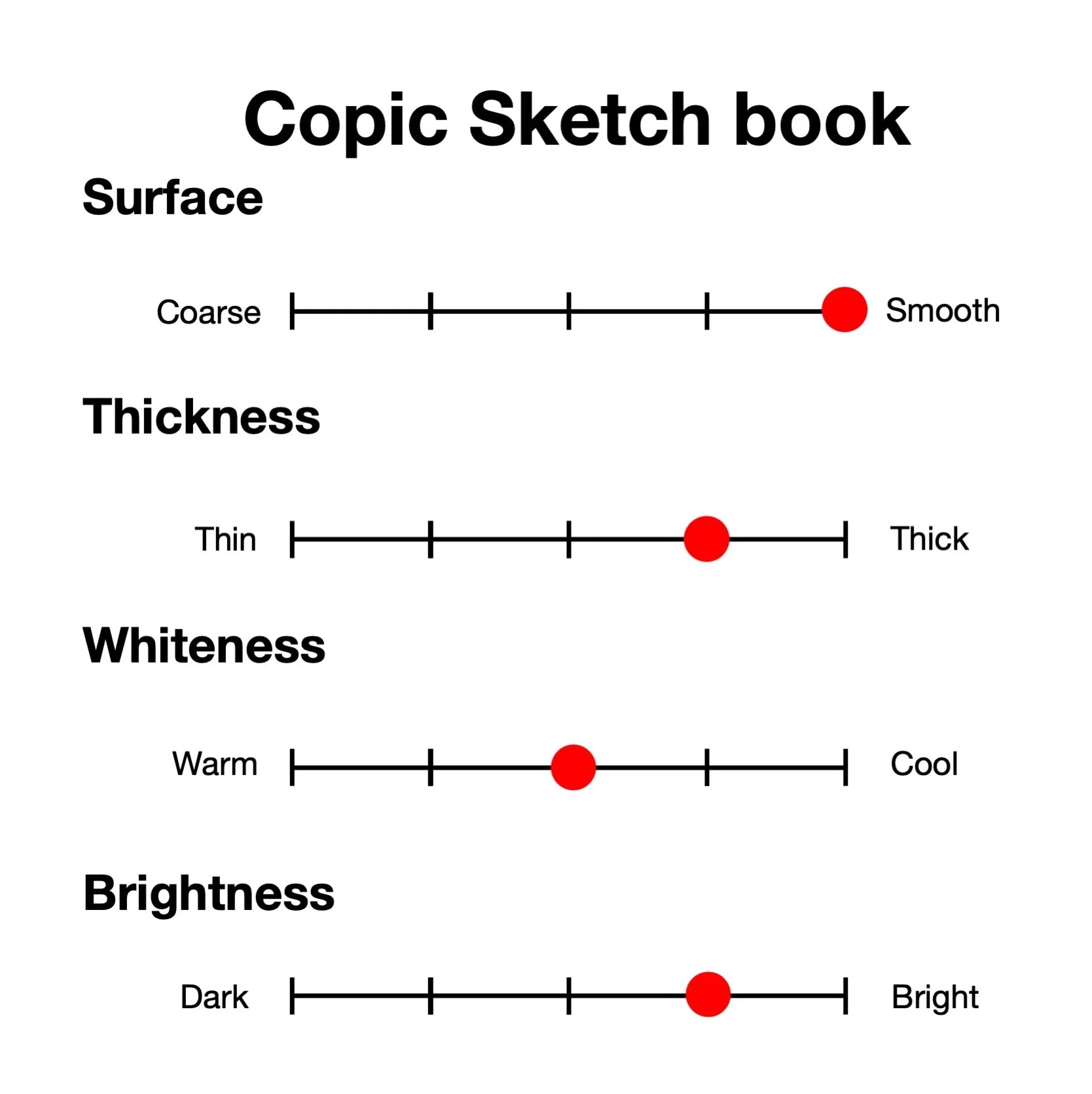COPIC® Sketchbook L - Image 4